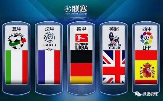 价值球员